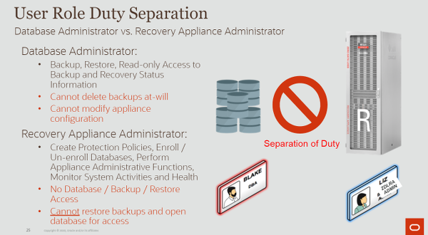 Separazione Ruoli Admin